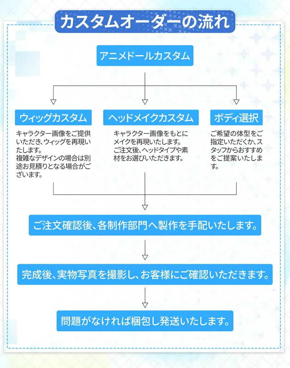 XYGO 008